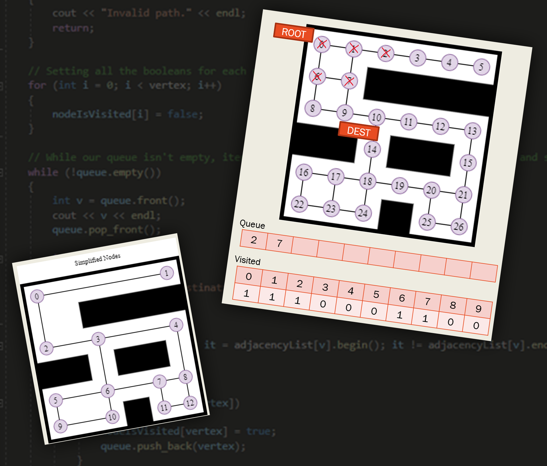 I Learnt About The Different Pathfinding Algorithms & Made A Tool In C++. Here's My Process.